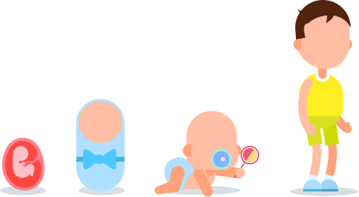 fatores que influenciam a microbiota desde os primeiros dias de vida